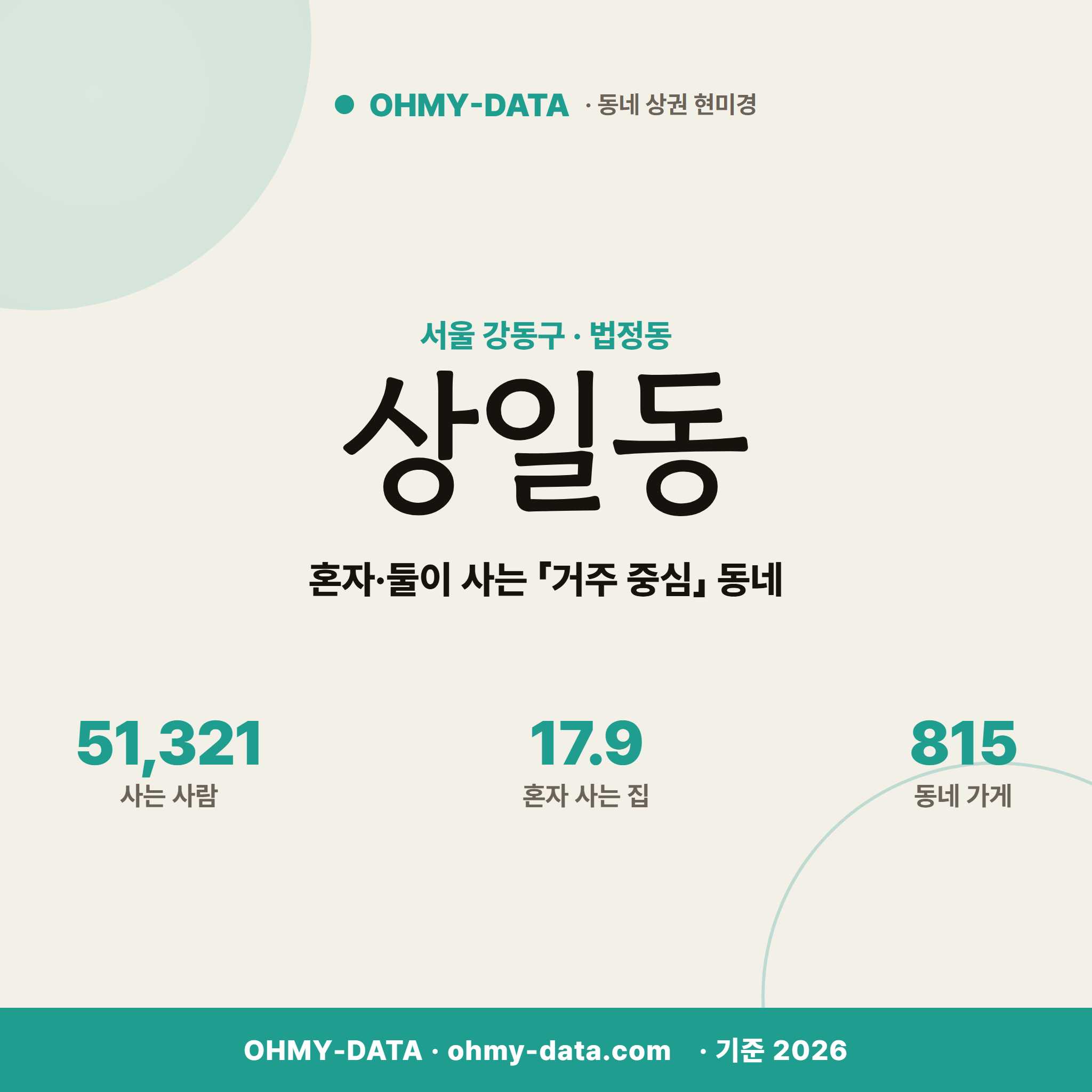 상일동 상일동_표지.png