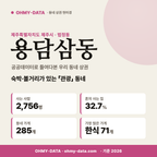 용담삼동 용담삼동_표지.png