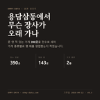 용담삼동 표지