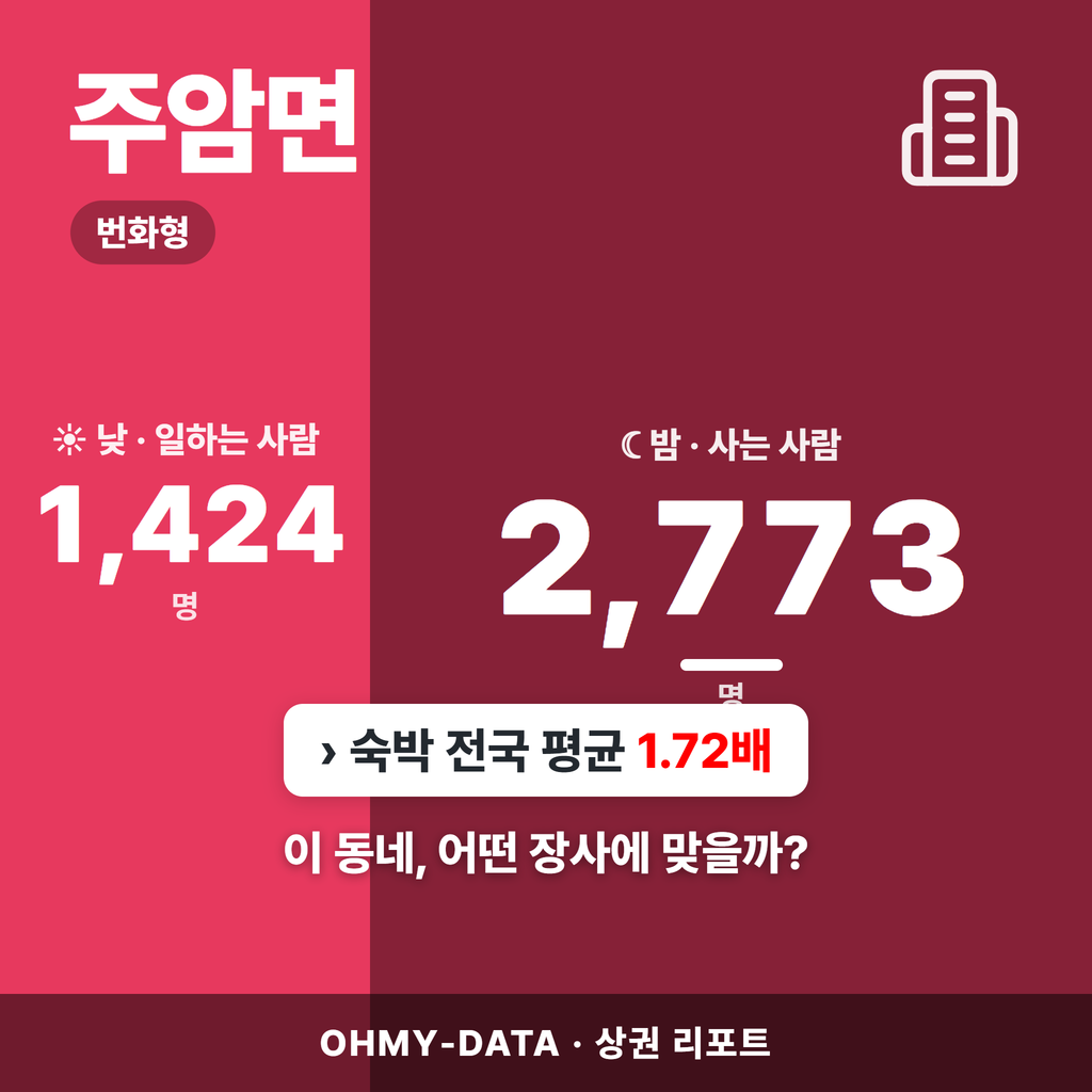 주암면 주암면_표지.png