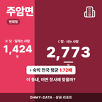 주암면 주암면_표지.png