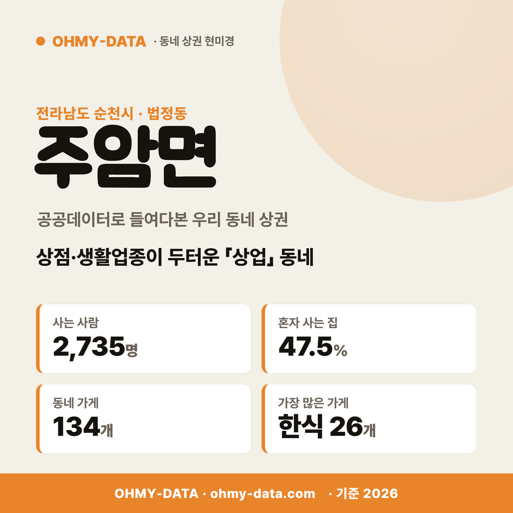 주암면 주암면_표지.png