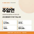 주암면 주암면_표지.png