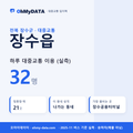 장수읍 대중교통 입지팩 표지