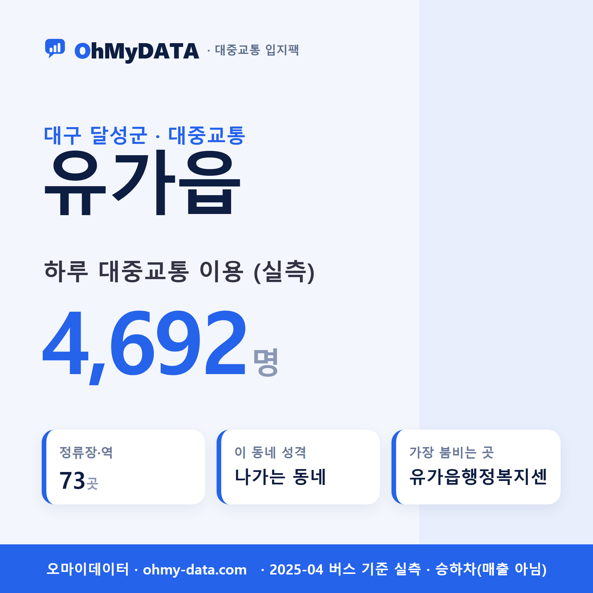 유가읍 대중교통 입지팩 표지