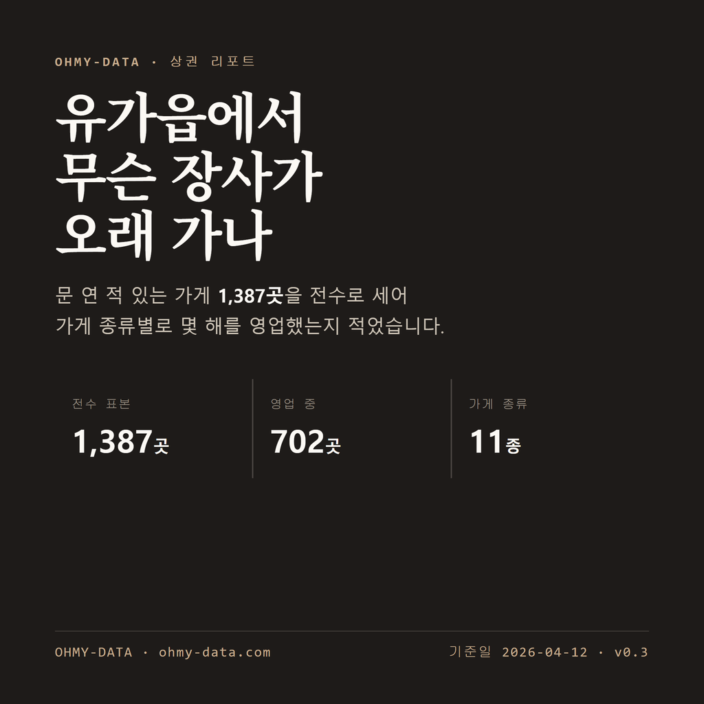 유가읍 표지