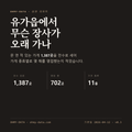 유가읍 표지