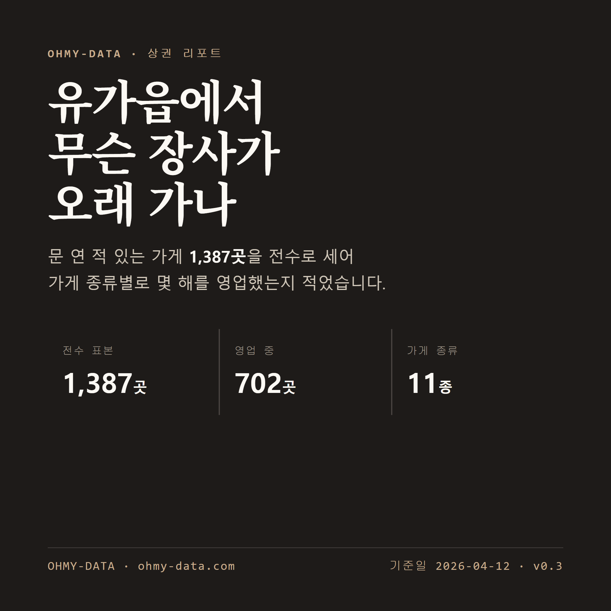 유가읍 표지