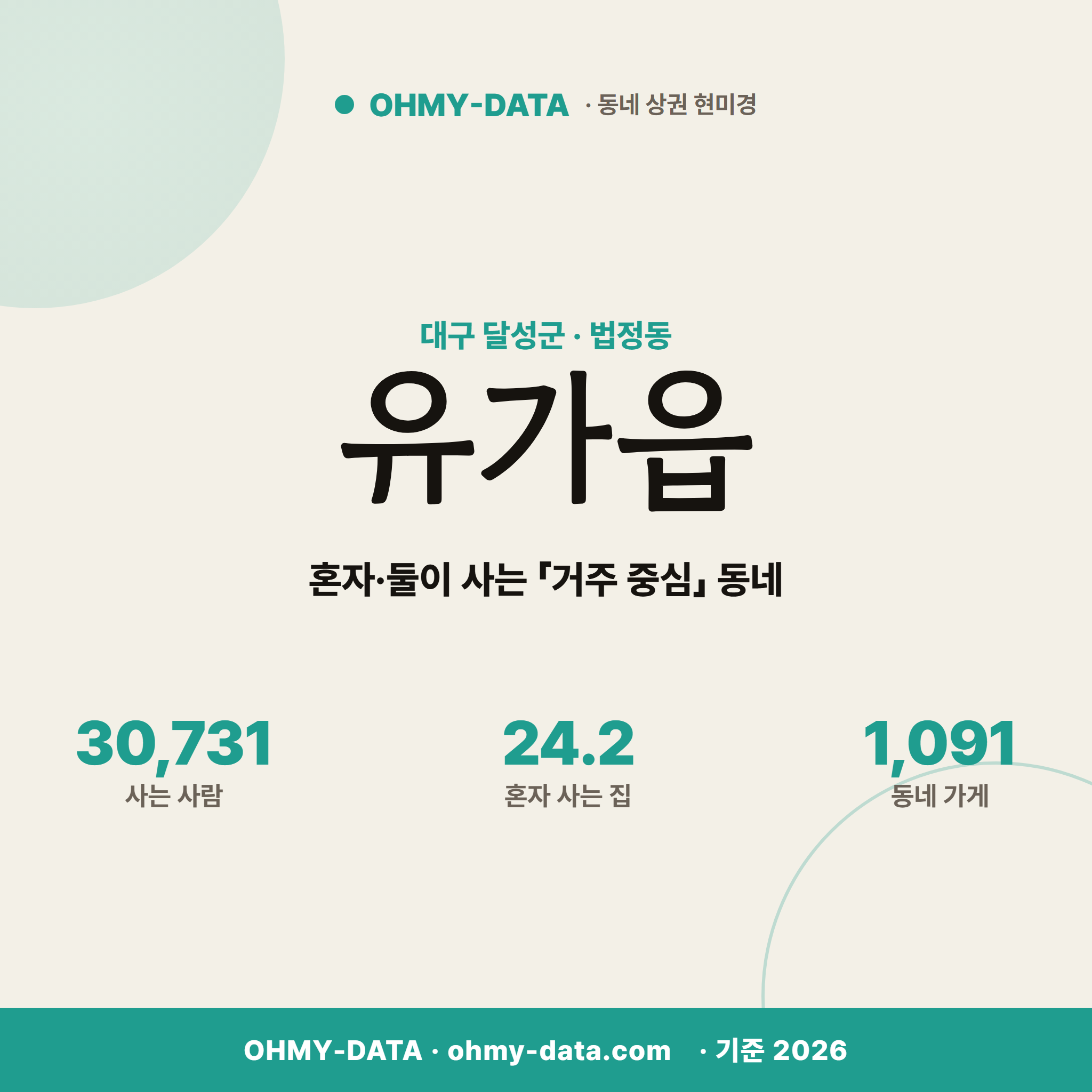 유가읍 유가읍_표지.png