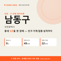 남동구 상권 데이터팩