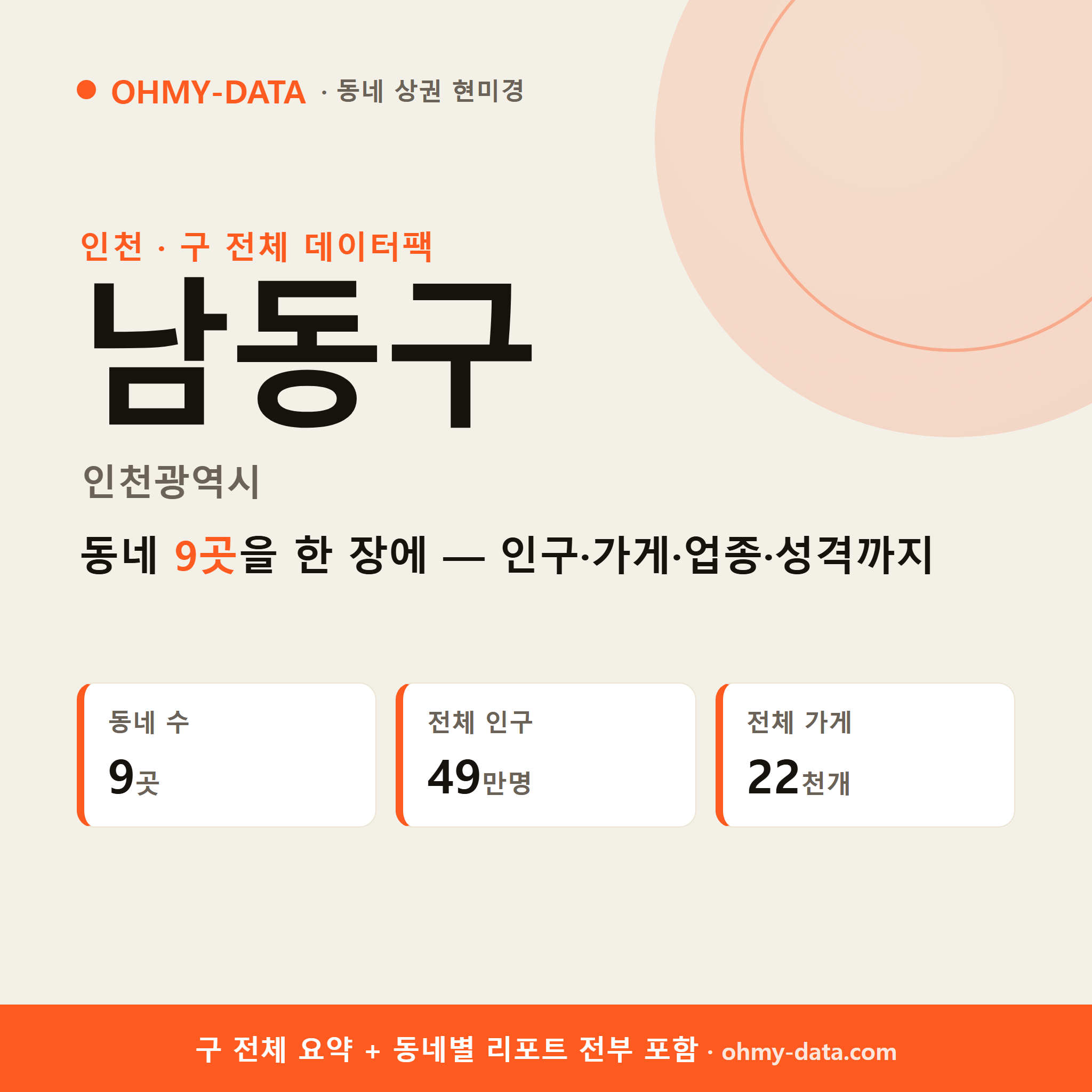 남동구 상권 데이터팩