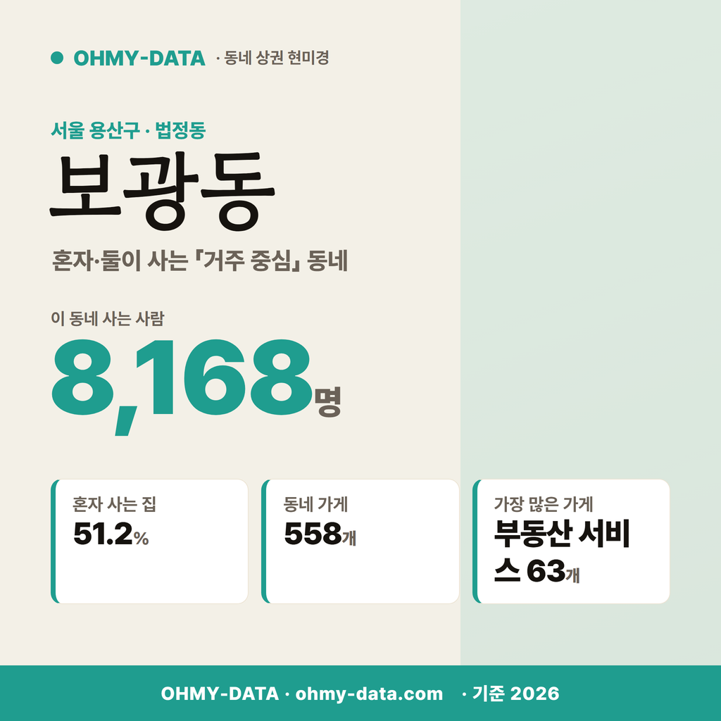 보광동 보광동_표지.png