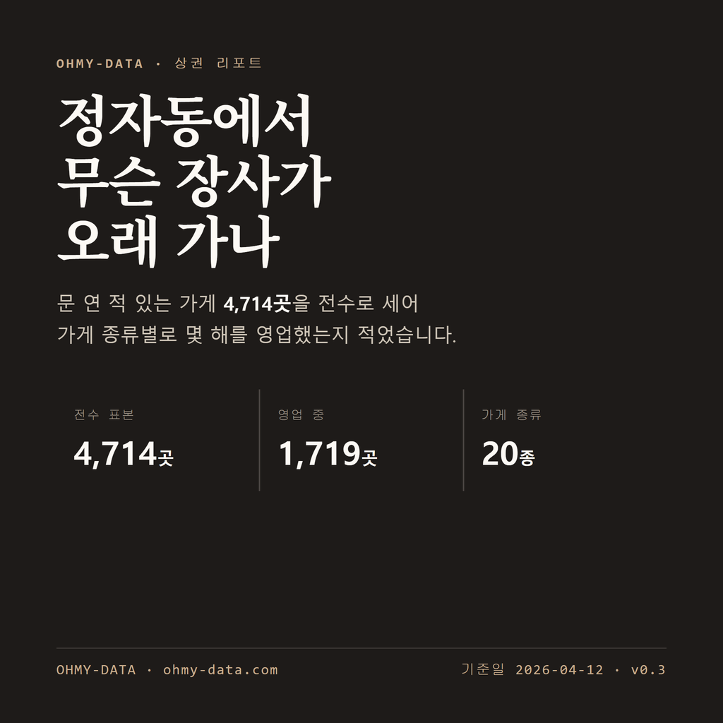 정자동 표지