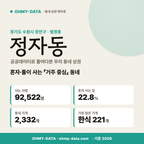 정자동 정자동_표지.png