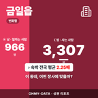 금일읍 금일읍_표지.png