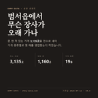 범서읍 표지