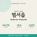 범서읍 범서읍_표지.png