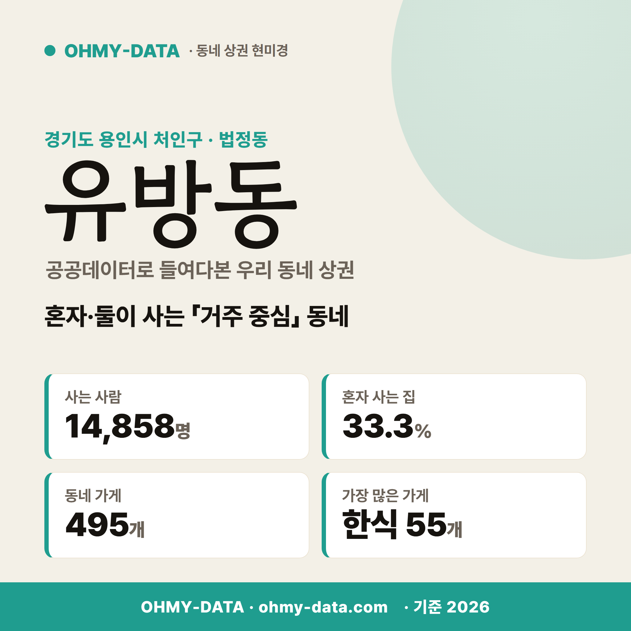 유방동 유방동_표지.png