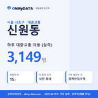 신원동 대중교통 입지팩 표지
