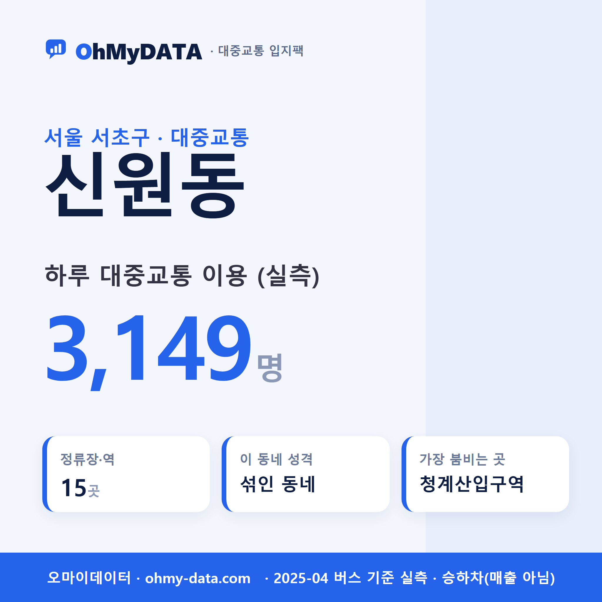 신원동 대중교통 입지팩 표지