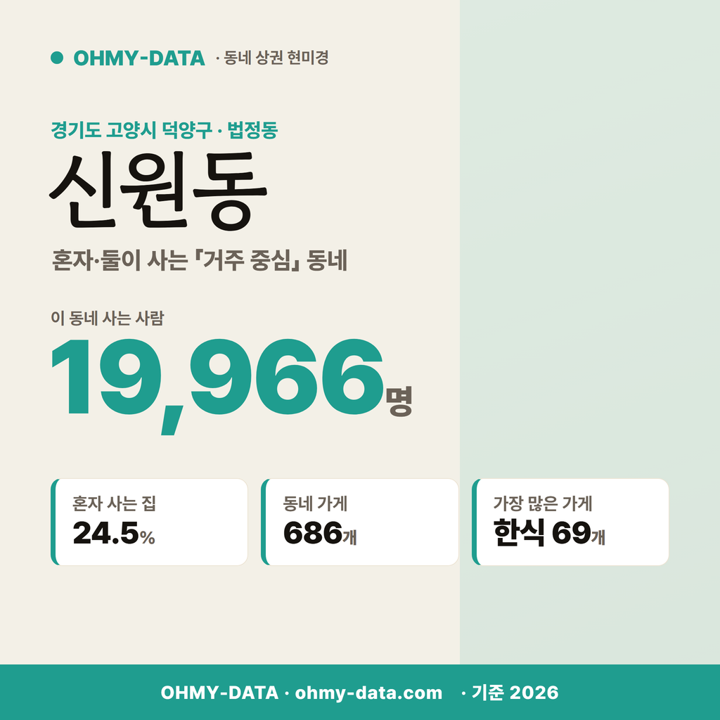 신원동 신원동_표지.png