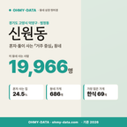 신원동 신원동_표지.png