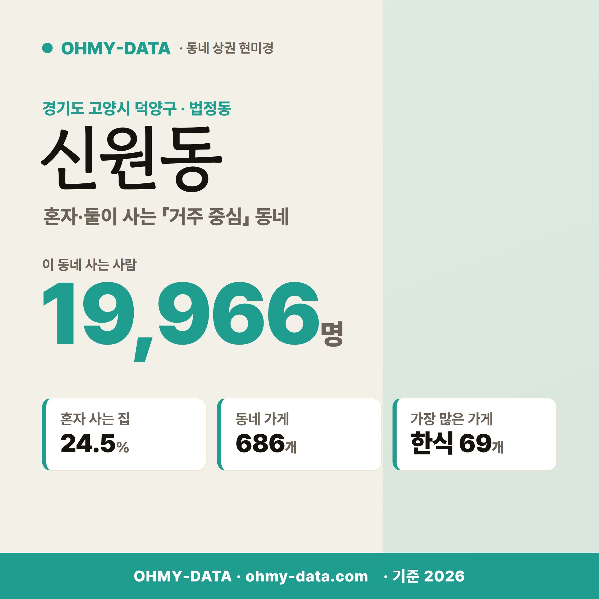 신원동 신원동_표지.png