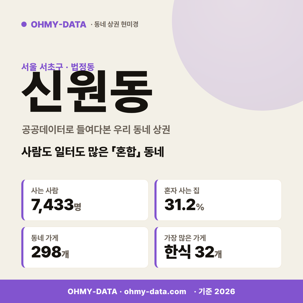 신원동 신원동_표지.png
