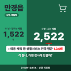 만경읍 만경읍_표지.png
