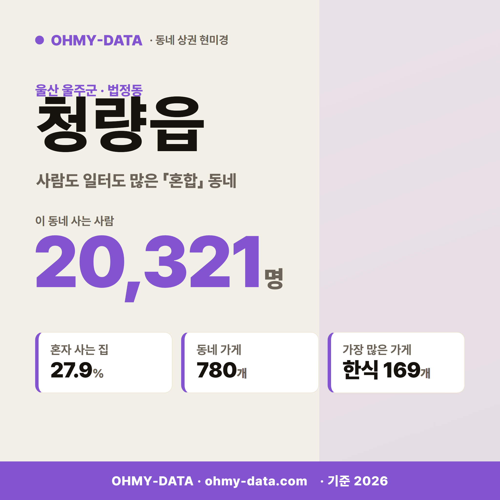 청량읍 청량읍_표지.png