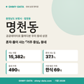 명천동 명천동_표지.png