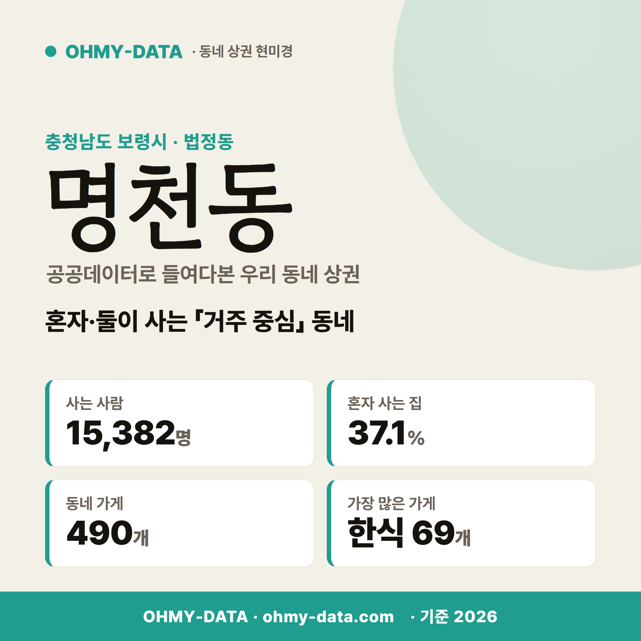 명천동 명천동_표지.png