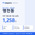 명천동 대중교통 입지팩 표지