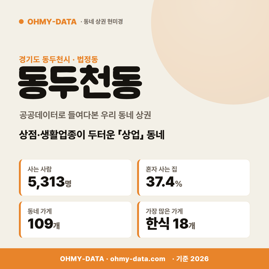 동두천동 동두천동_표지.png