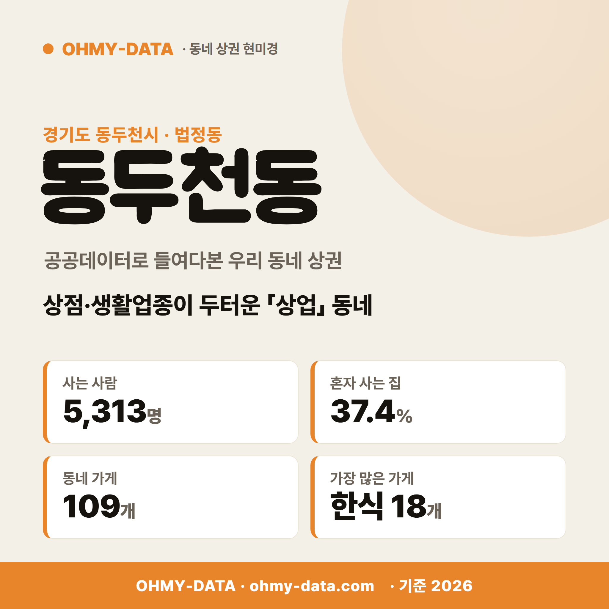 동두천동 동두천동_표지.png