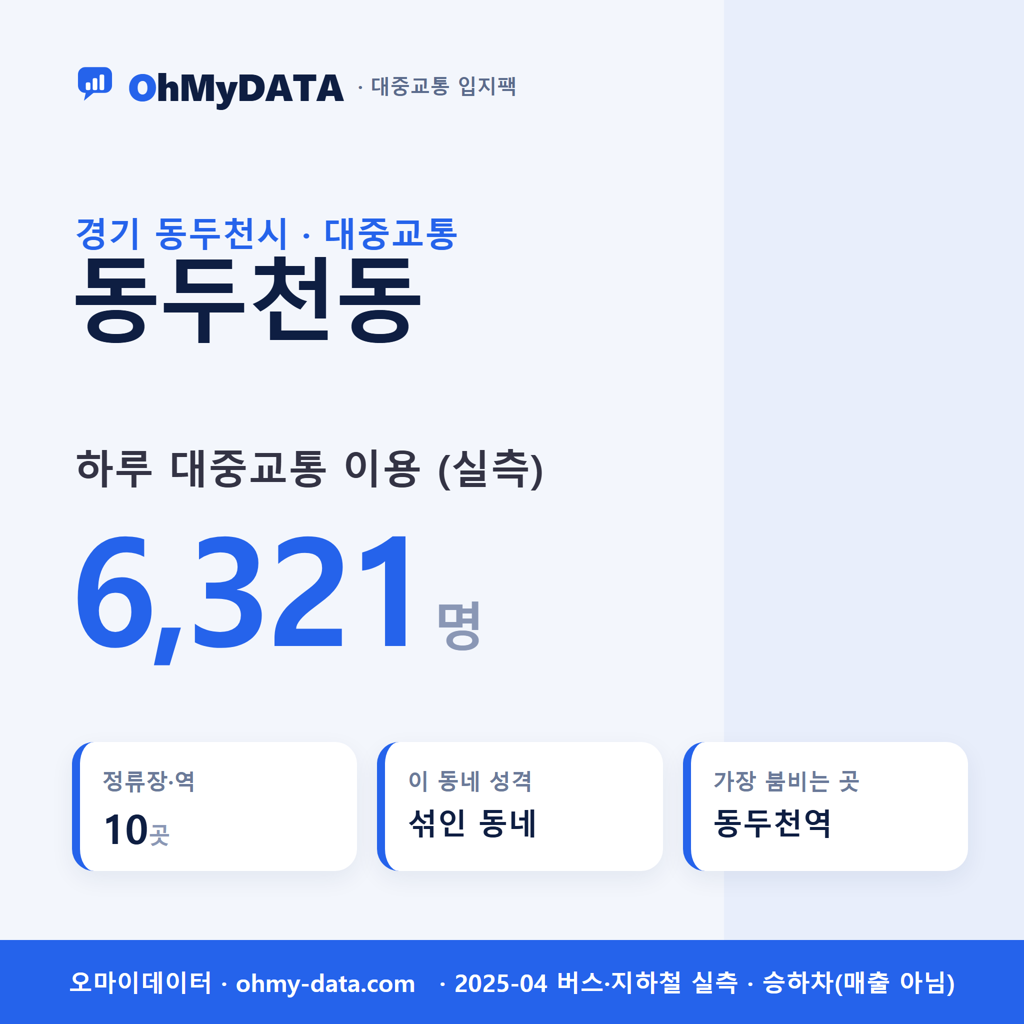 동두천동 대중교통 입지팩 표지