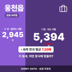 웅천읍 웅천읍_표지.png