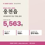웅천읍 웅천읍_표지.png