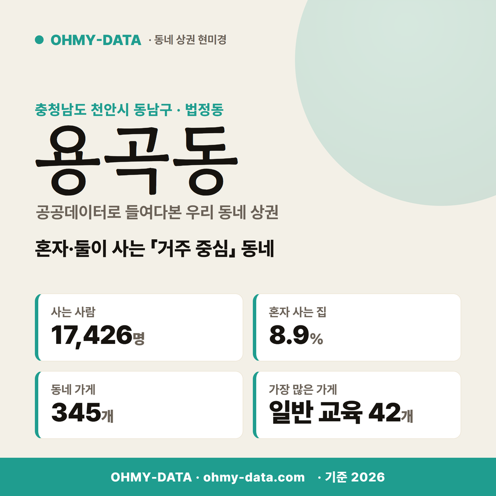 용곡동 용곡동_표지.png