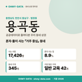용곡동 용곡동_표지.png