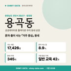 용곡동 용곡동_표지.png