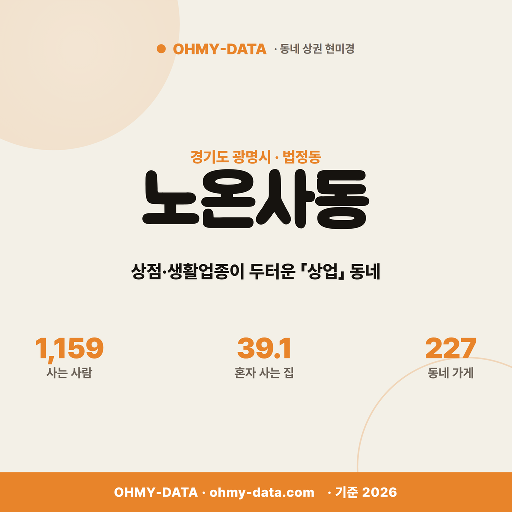 노온사동 노온사동_표지.png