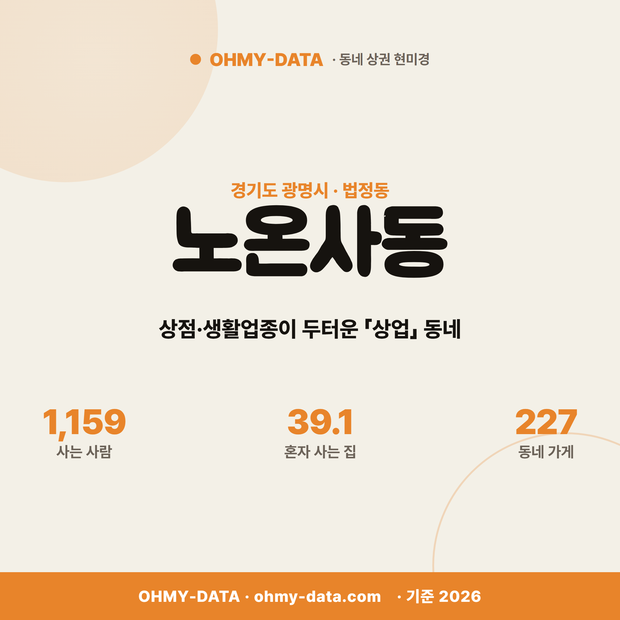노온사동 노온사동_표지.png