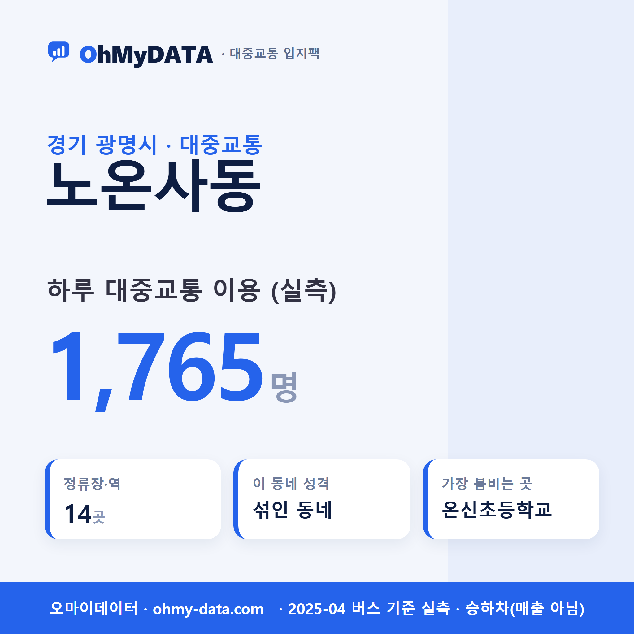 노온사동 대중교통 입지팩 표지