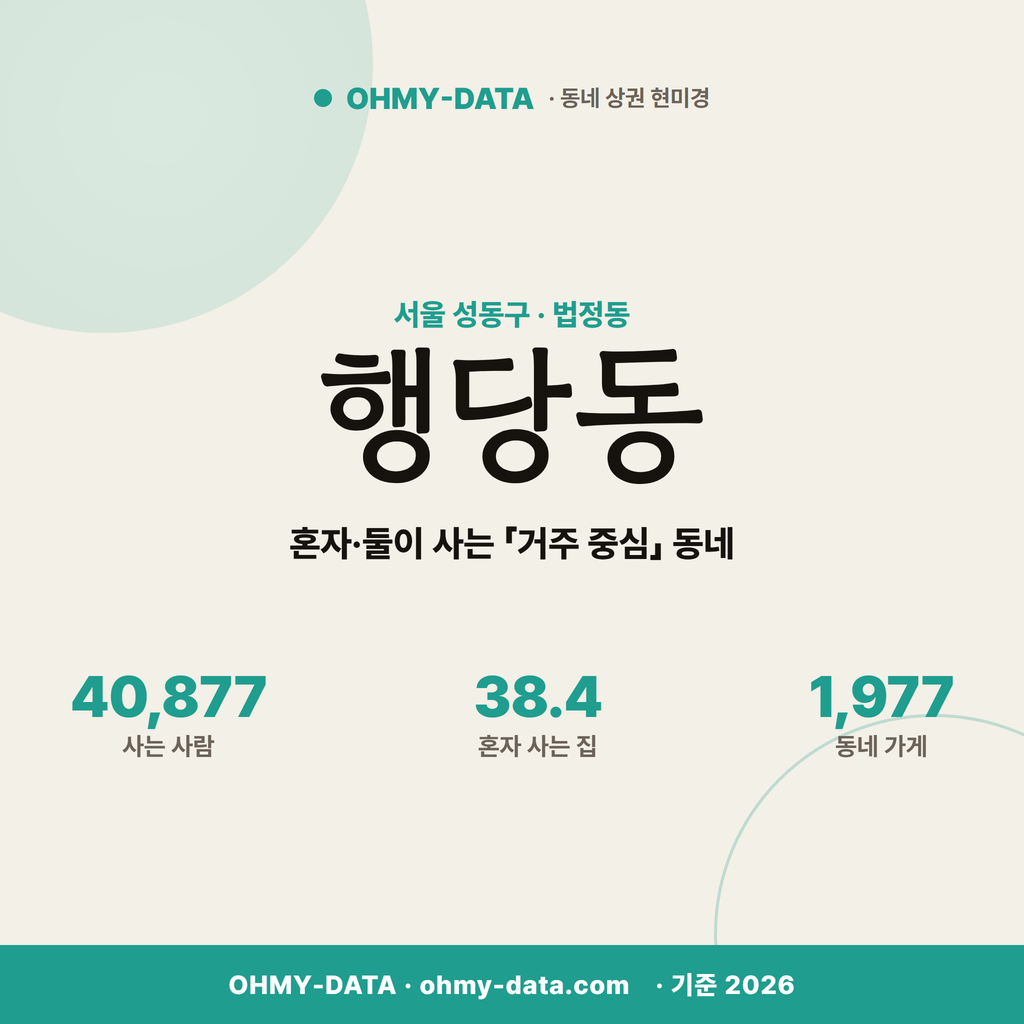 행당동 행당동_표지.png