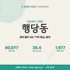 행당동 행당동_표지.png