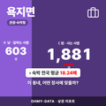 욕지면 욕지면_표지.png
