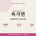 욕지면 욕지면_표지.png