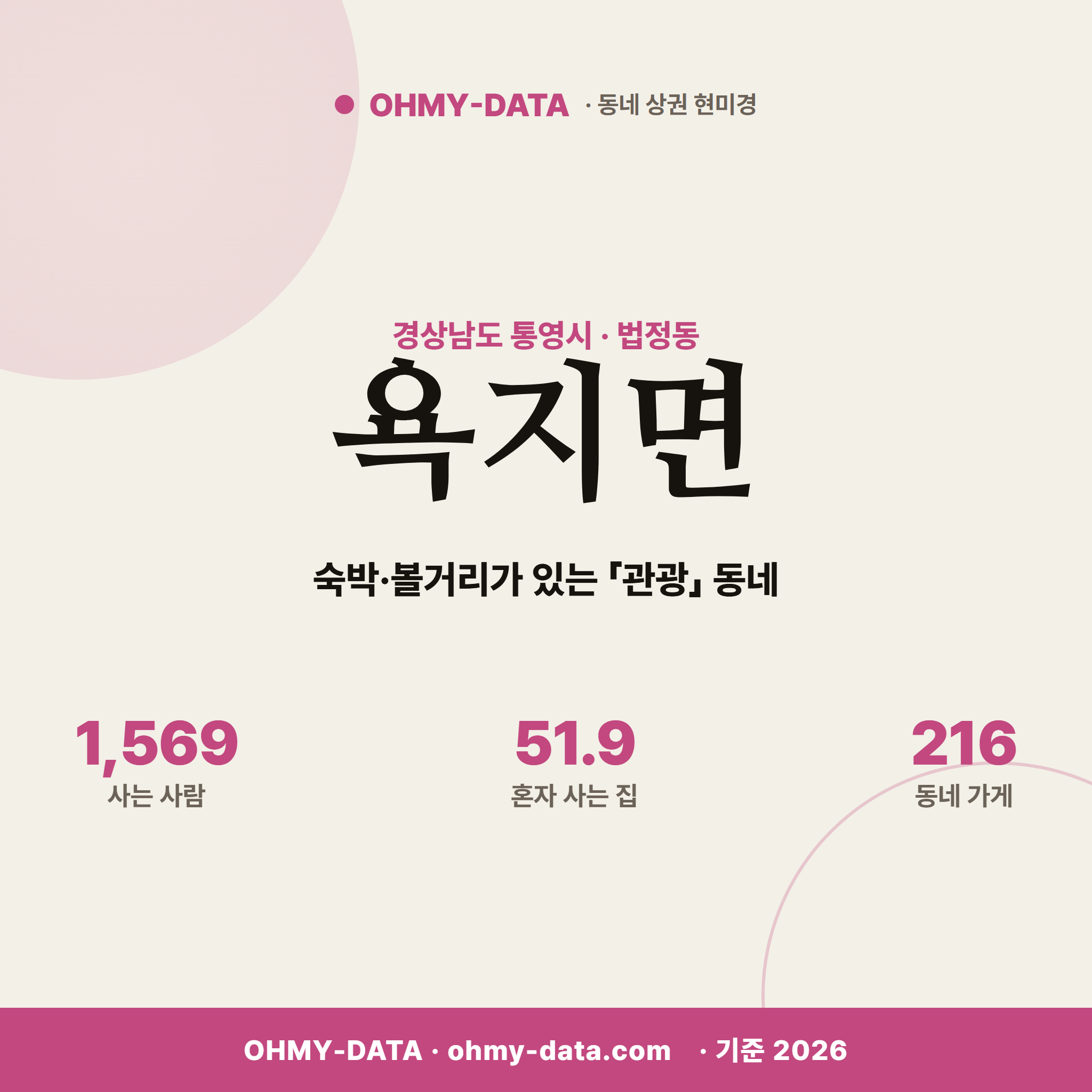 욕지면 욕지면_표지.png