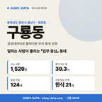 구룡동 구룡동_표지.png